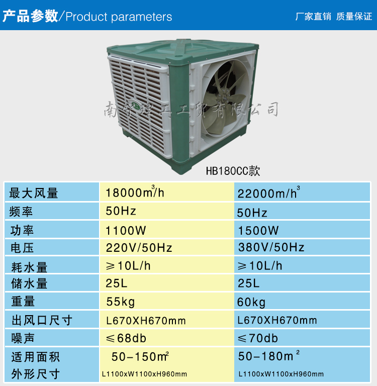 ���L(f��ng)�C���l(f��)