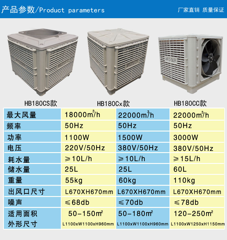 ���L(f��ng)�C(j��)���l(f��)